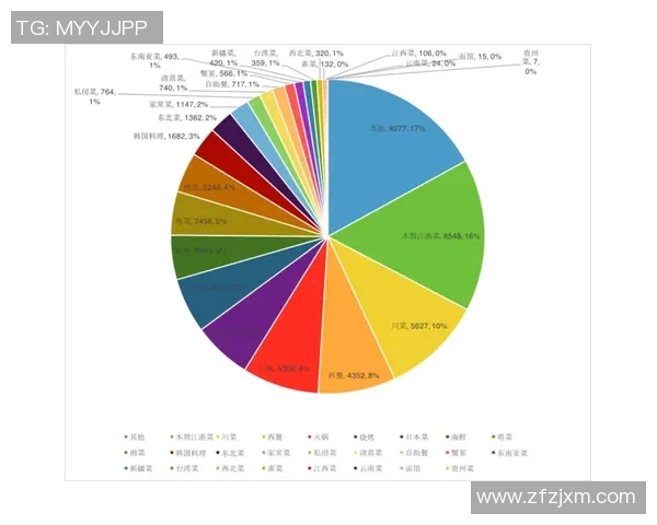 广州乒乓球队在联合会杯中的团队协作表现分析与点评